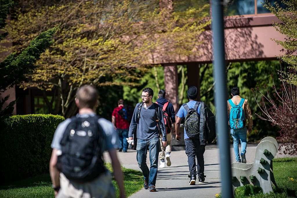 Walking Distance Housing Near College: Why Convenience Matters